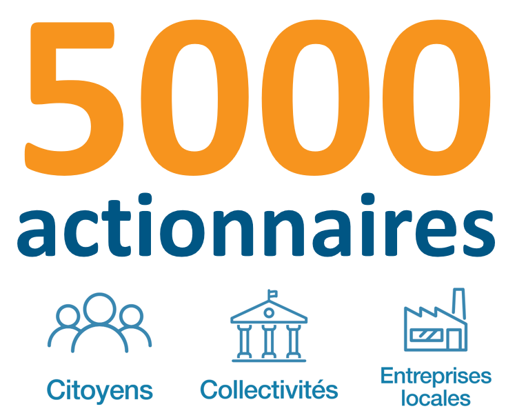5000 actionnaires